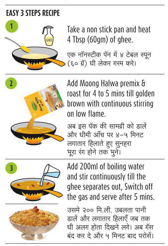 Moong Halwa with Sugar – Instant Mix (200gm)